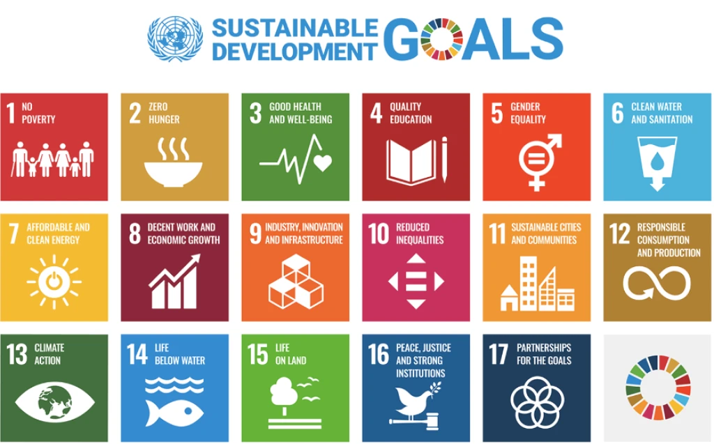 What Is ESG? A Simple Guide for Small Businesses